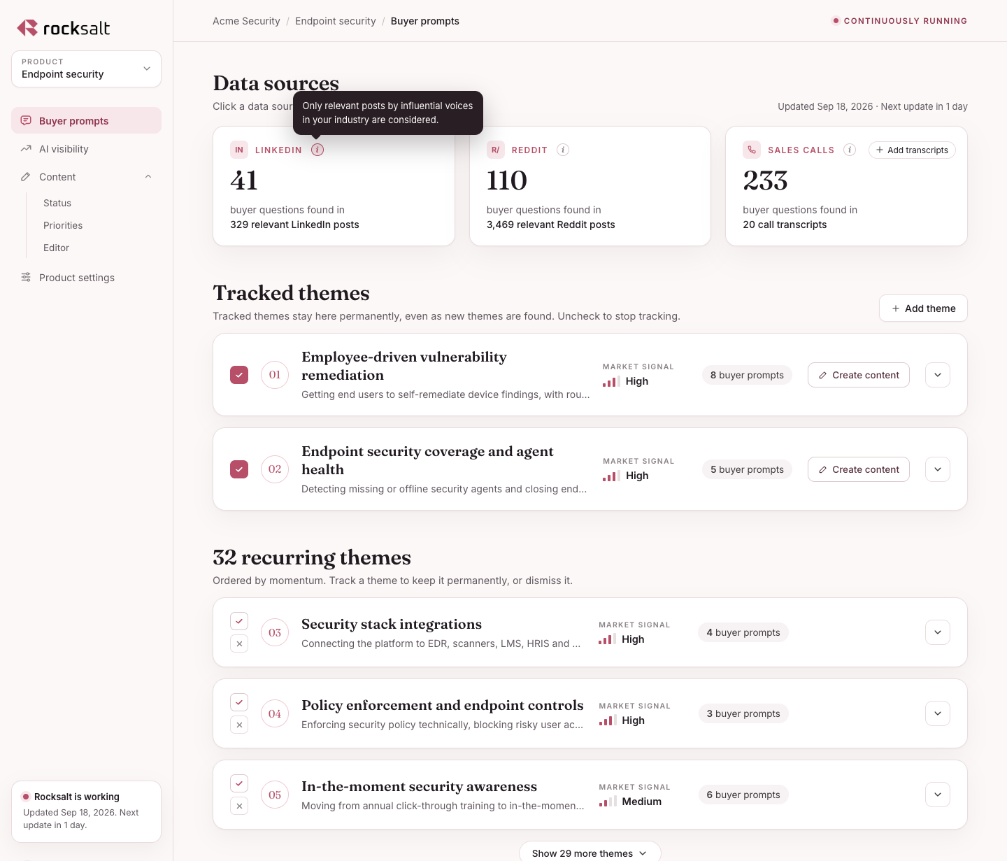Rocksalt Buyer prompts screen showing buyer questions found in LinkedIn posts, Reddit posts, and sales call transcripts, with tracked and recurring themes ranked by market signal