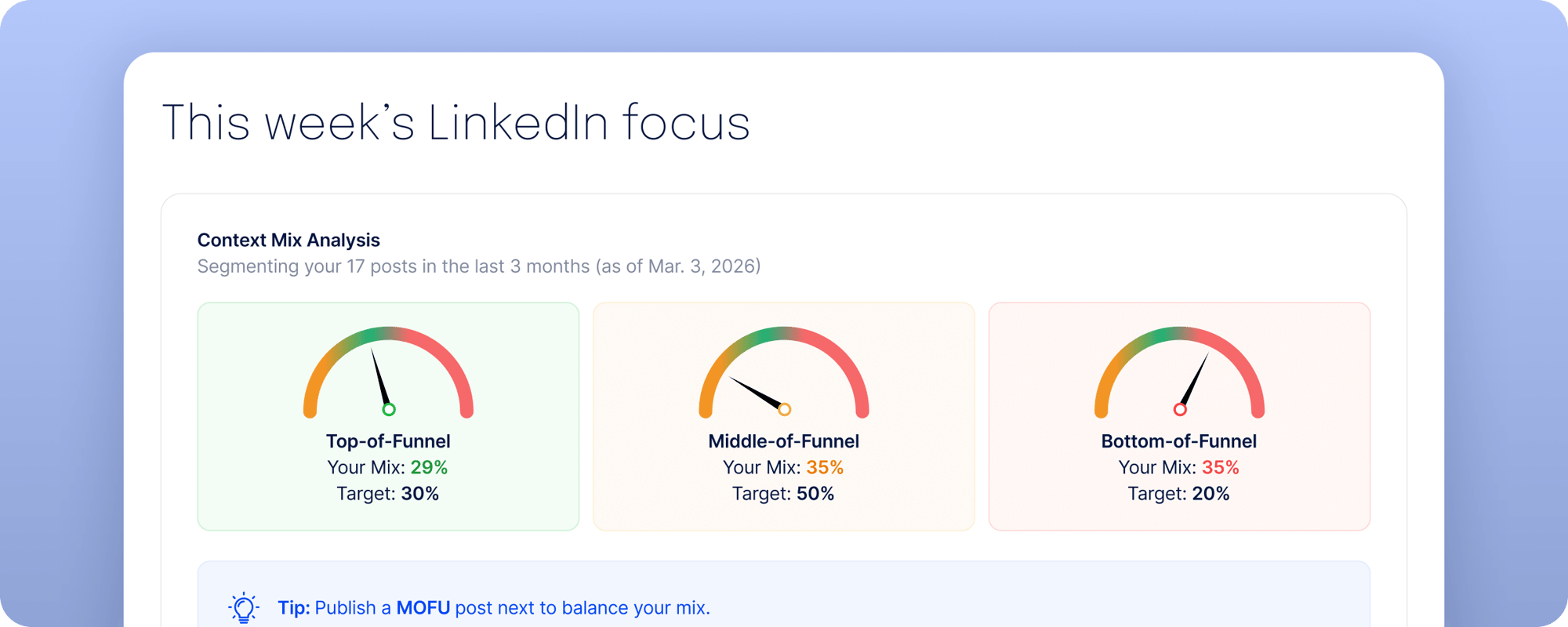 LinkedIn_SME_Main_Image_Desktop@2x