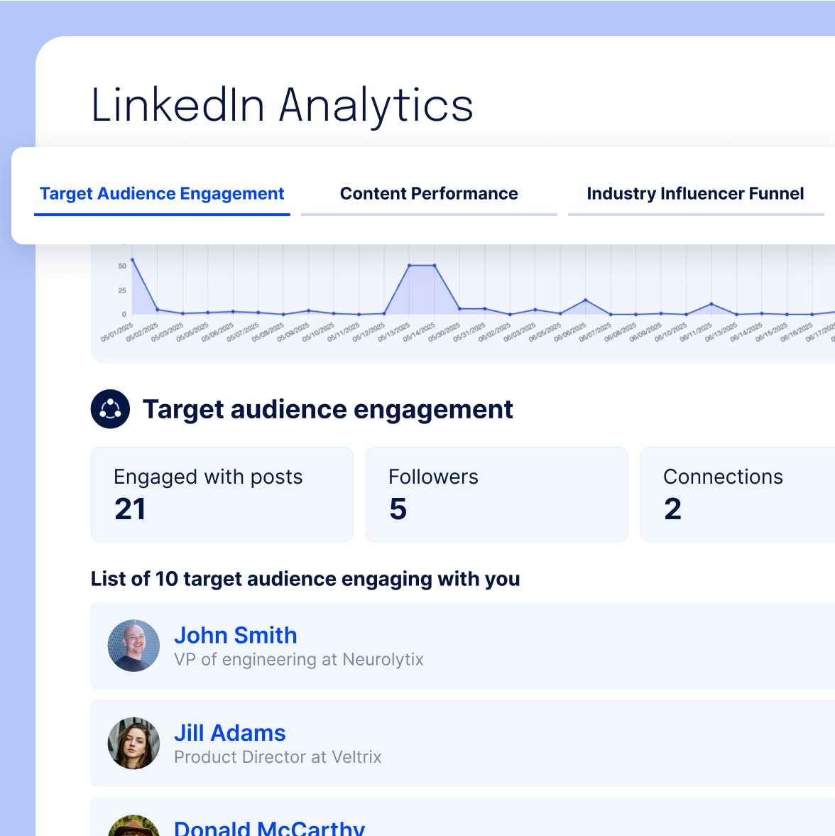 Linkedin_CMO_Feature_02_Mobile@2x Linkedin_CMO_Feature_02_Mobile@2x