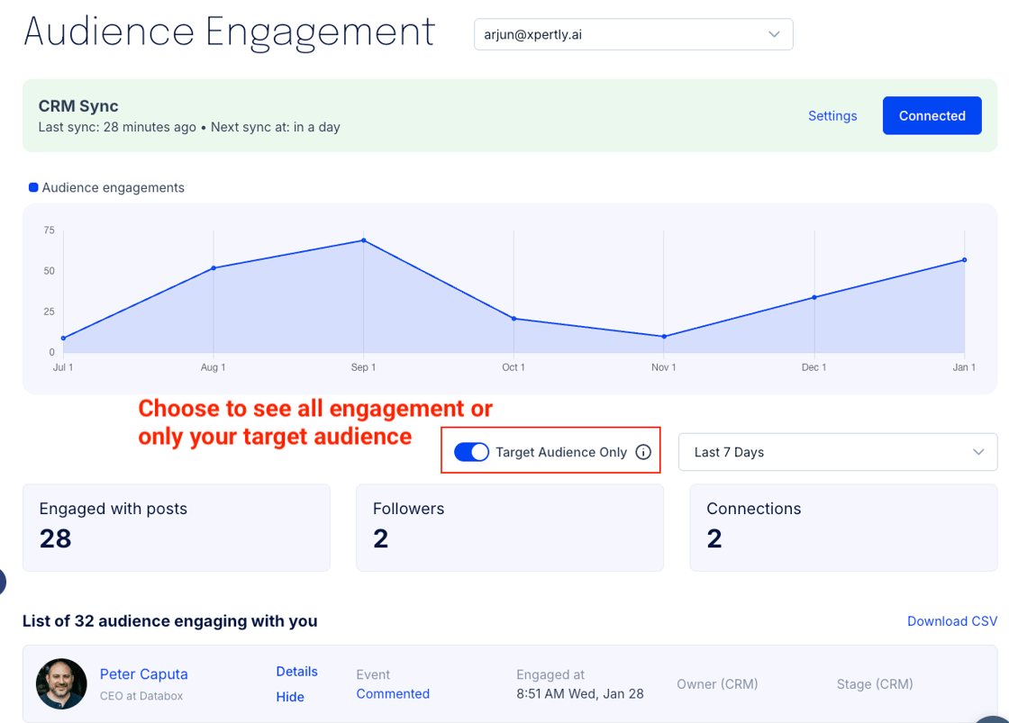 Target-audience-engagement-toggle-2
