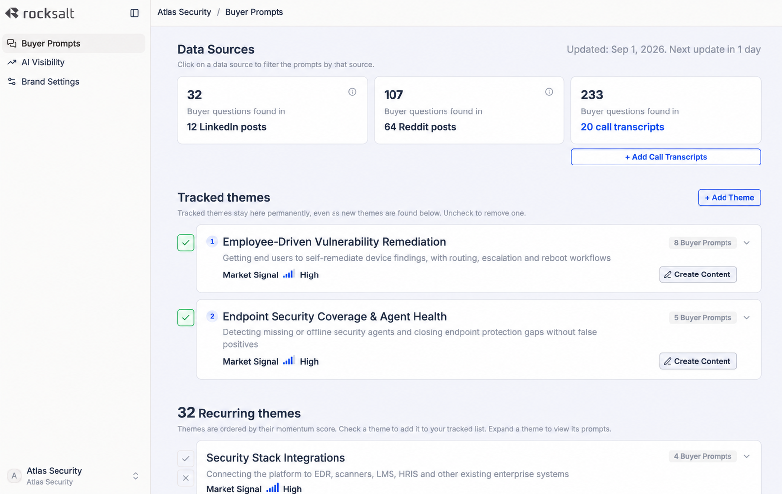 Rocksalt Buyer Prompts dashboard showing questions from LinkedIn, Reddit, and sales calls grouped into prioritized themes